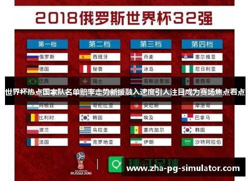 世界杯热点国家队名单赔率走势新援融入速度引人注目成为赛场焦点看点