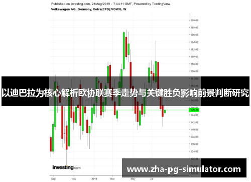 以迪巴拉为核心解析欧协联赛季走势与关键胜负影响前景判断研究