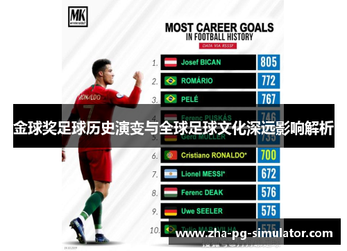 金球奖足球历史演变与全球足球文化深远影响解析