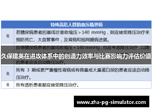 久保建英在进攻体系中的创造力效率与比赛影响力评估价值